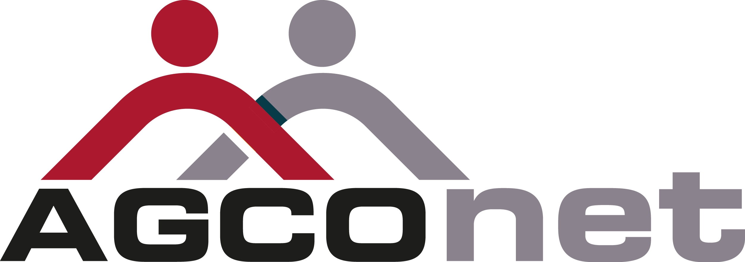 AGCO Logo